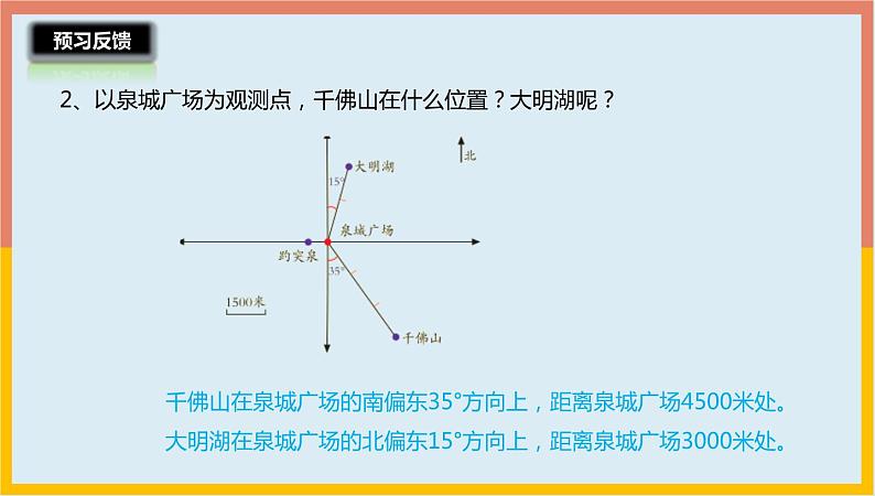 5.1用方向和距离描述物体的位置（课件）-2021-2022学年数学六年级下册05