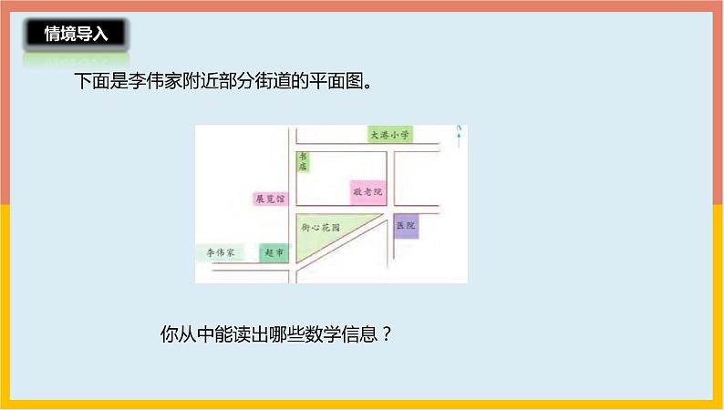 5.3用方向和距离描述简单的行走路线（课件）-2021-2022学年数学六年级下册02