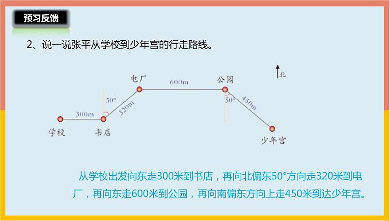 5.3用方向和距离描述简单的行走路线（课件）-2021-2022学年数学六年级下册05