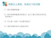 2021-2022学年六年级下册数学《反比例的意义》（课件）