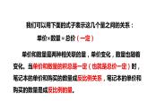 2021-2022学年六年级下学期数学第六单元认识反比例（课件）