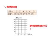 2021-2022学年六年级下学期数学第六单元画一画课时2（课件）