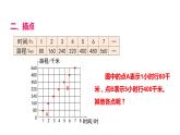 2021-2022学年六年级下学期数学第六单元画一画课时2（课件）