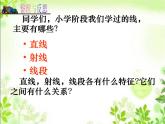 2021-2022学年六年级下册数学7.2.1平面图形的认识（课件）