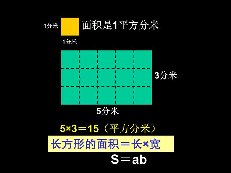 2021-2022学年六年级下册数学7.2.4平面图形的周长和面积（课件）第4页