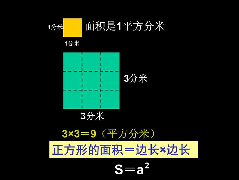 2021-2022学年六年级下册数学7.2.4平面图形的周长和面积（课件）第5页