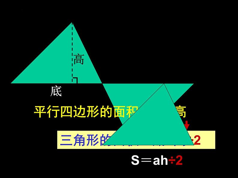 2021-2022学年六年级下册数学7.2.4平面图形的周长和面积（课件）第7页