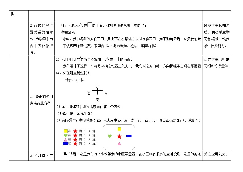 二年级下册数学教案-6.1   东南西北  ▏沪教版  (3)02