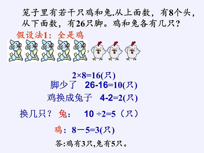 六年级数学下册课件-3 解决问题的策略（54）-苏教版（共16张PPT）第5页