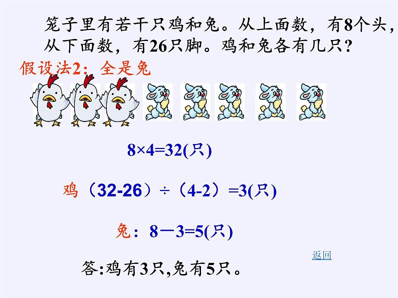 六年级数学下册课件-3 解决问题的策略（54）-苏教版（共16张PPT）第6页