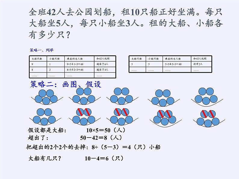 六年级数学下册课件-3 解决问题的策略（56）-苏教版第6页