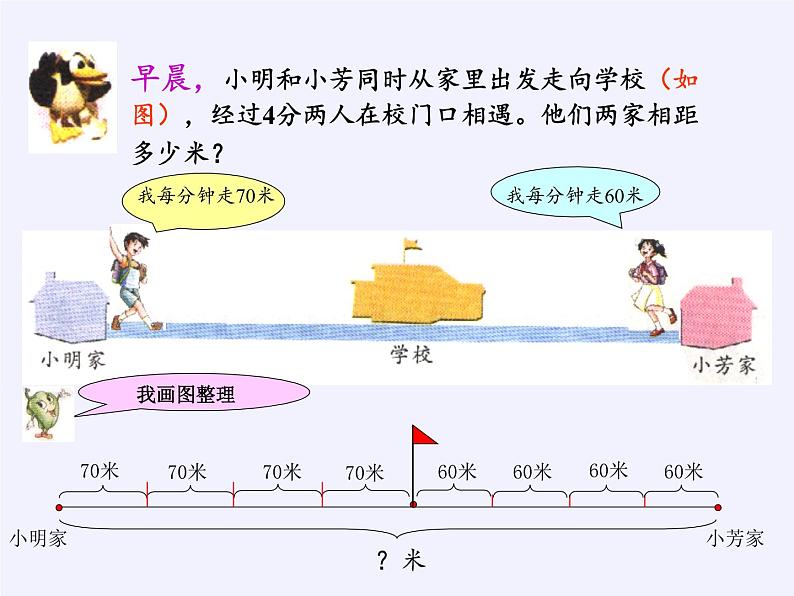 六年级数学下册课件-3 解决问题的策略 -苏教版（共20张PPT）第6页