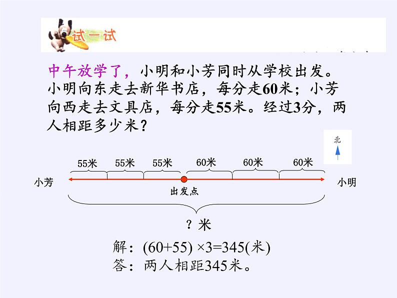 六年级数学下册课件-3 解决问题的策略 -苏教版（共20张PPT）第7页