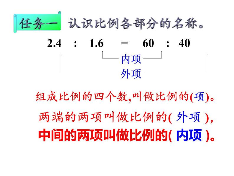 六年级数学下册课件-4.1.2 比例的基本性质 -人教版（共15张PPT）第5页