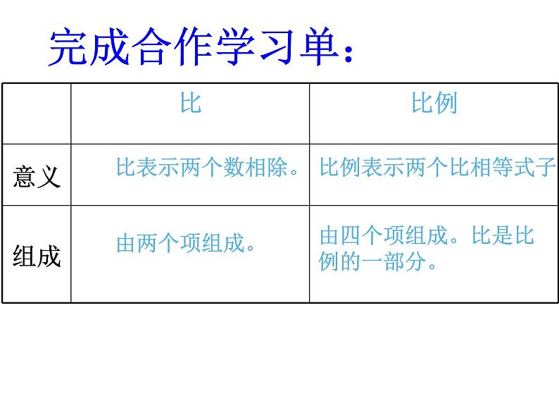 六年级数学下册课件-4.1.1 比例的意义15-人教版07