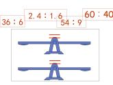 六年级数学下册课件-4.1.2  比例的基本性质（33）-人教版