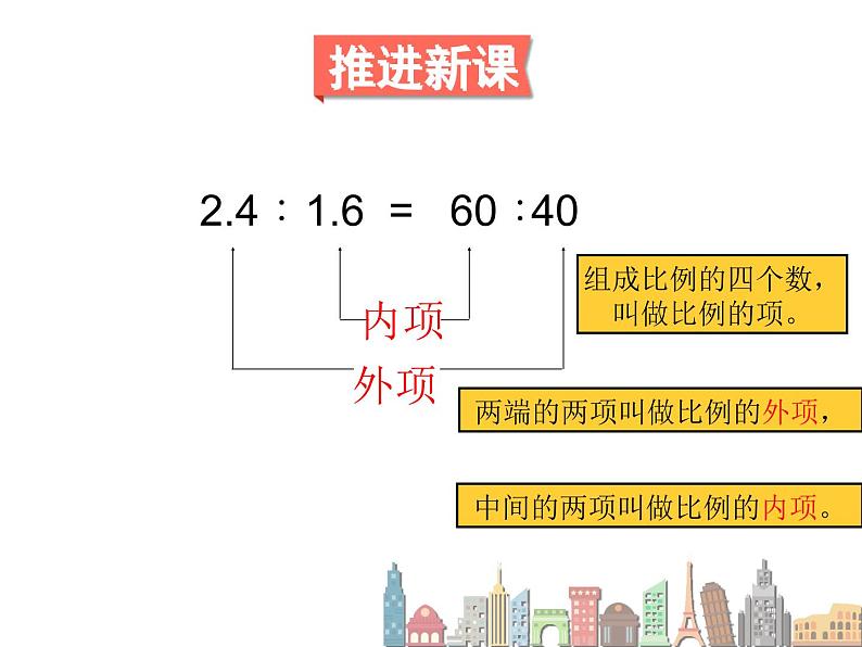 六年级数学下册课件-4.1.2  比例的基本性质（33）-人教版06