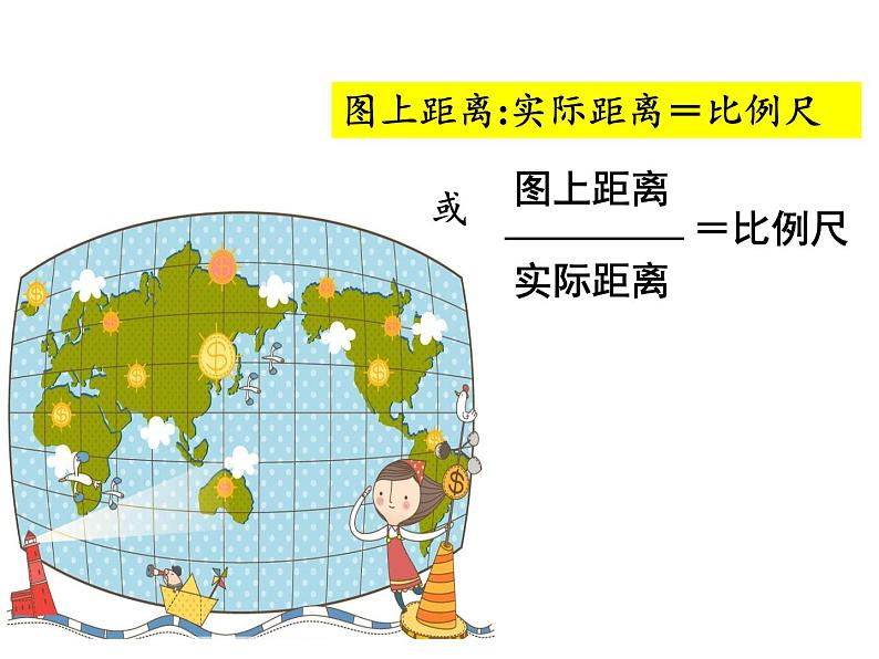 六年级数学下册课件-4.3.1 比例尺18-人教版（20张PPT）第8页