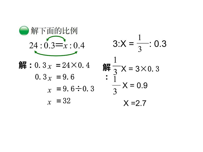 六年级数学下册课件-4.1.3  解比例（18）-人教版第6页