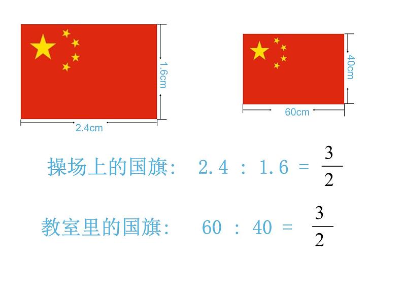 六年级数学下册课件-4.1.2  比例的基本性质（12）-人教版第4页