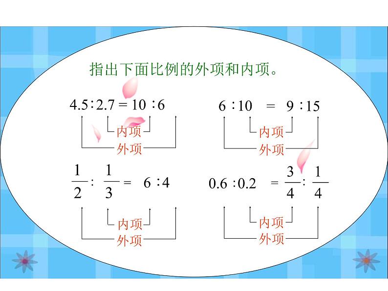 六年级数学下册课件-4.1.2  比例的基本性质（17）-人教版第4页