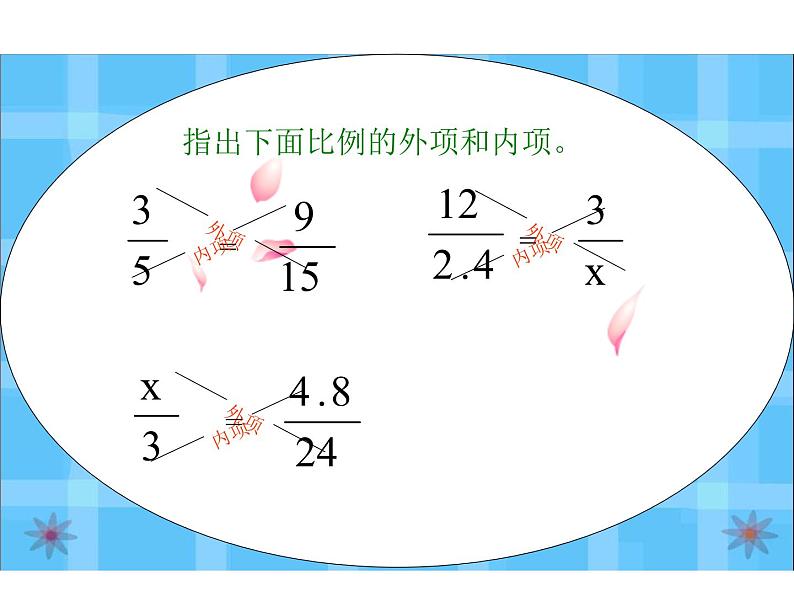 六年级数学下册课件-4.1.2  比例的基本性质（17）-人教版第5页