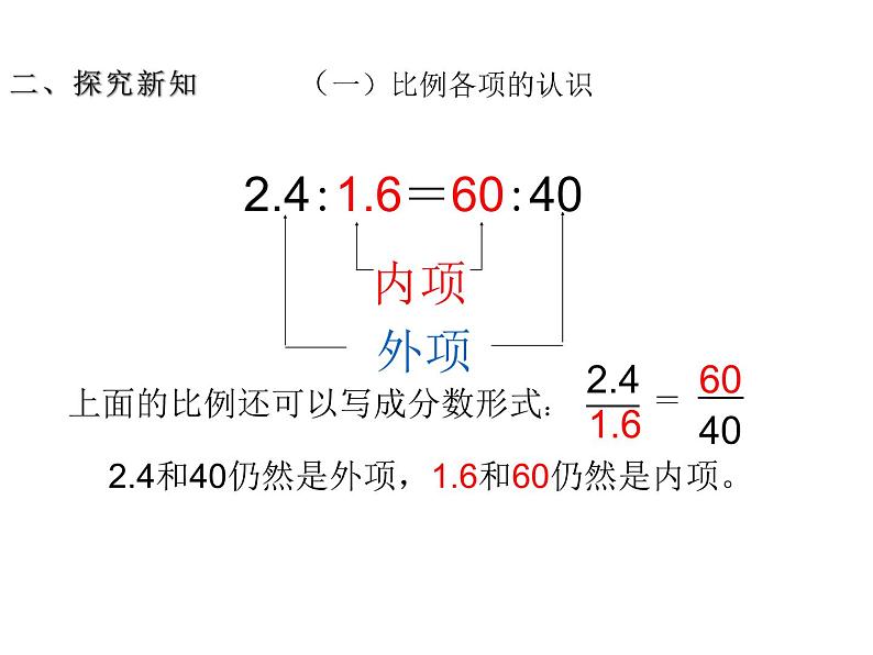 六年级数学下册课件-4.1.2  比例的基本性质（21）-人教版第5页