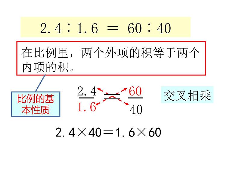 六年级数学下册课件-4.1.2  比例的基本性质（21）-人教版第8页