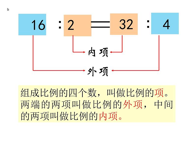 六年级数学下册课件-4.1.2  比例的基本性质（32）-人教版08