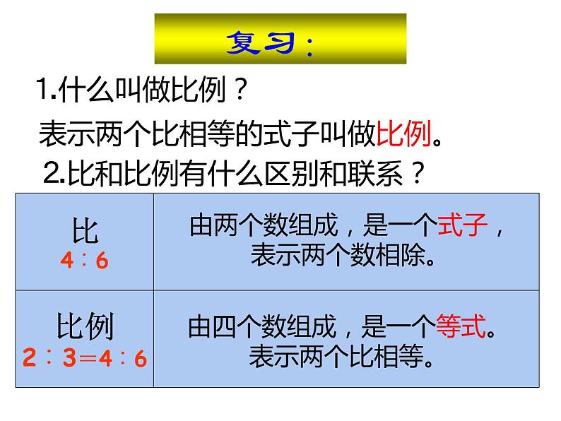 六年级数学下册课件-4.1.2  比例的基本性质（13）-人教版第2页