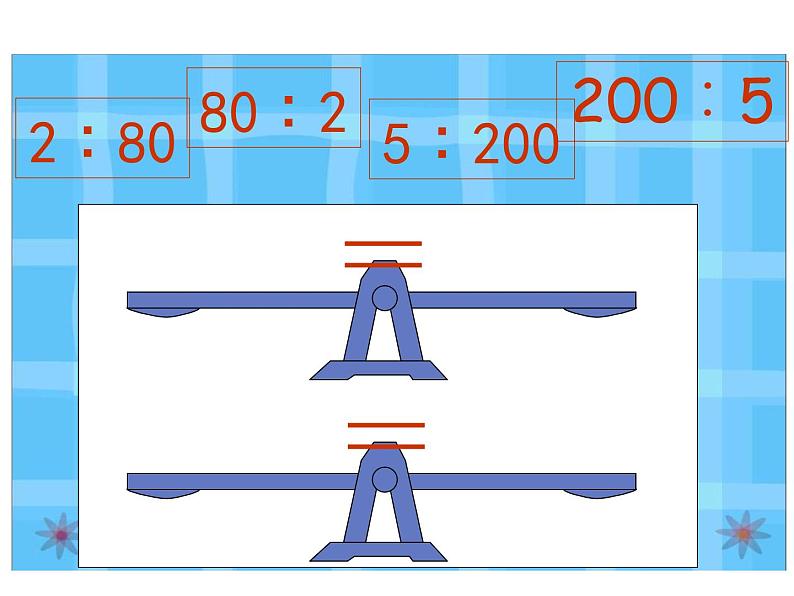 六年级数学下册课件-4.1.3  《解比例》（29）-人教版第2页