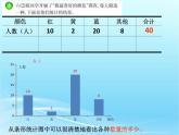 六年级下册数学课件-4.1 扇形统计图  ︳西师大版