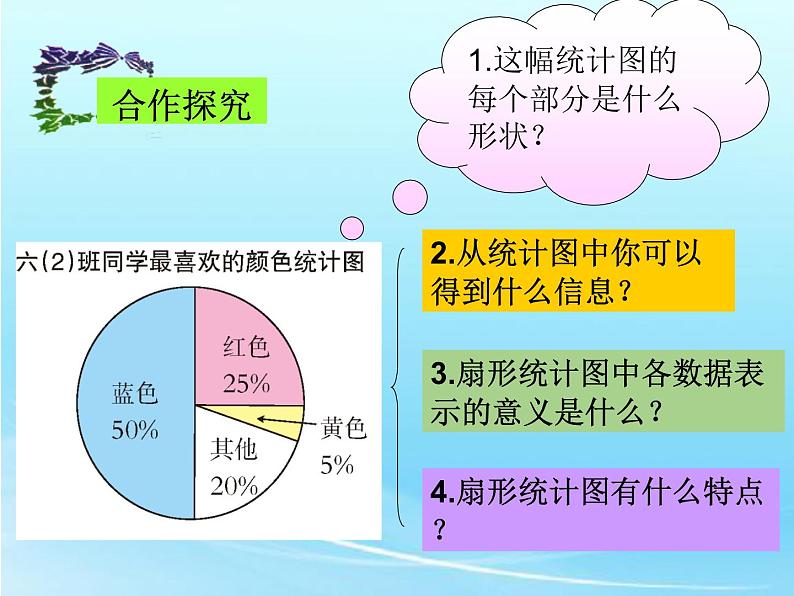 六年级下册数学课件-4.1 扇形统计图  ︳西师大版第8页