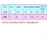 人教版 三年级数学下册 课件 复式统计表