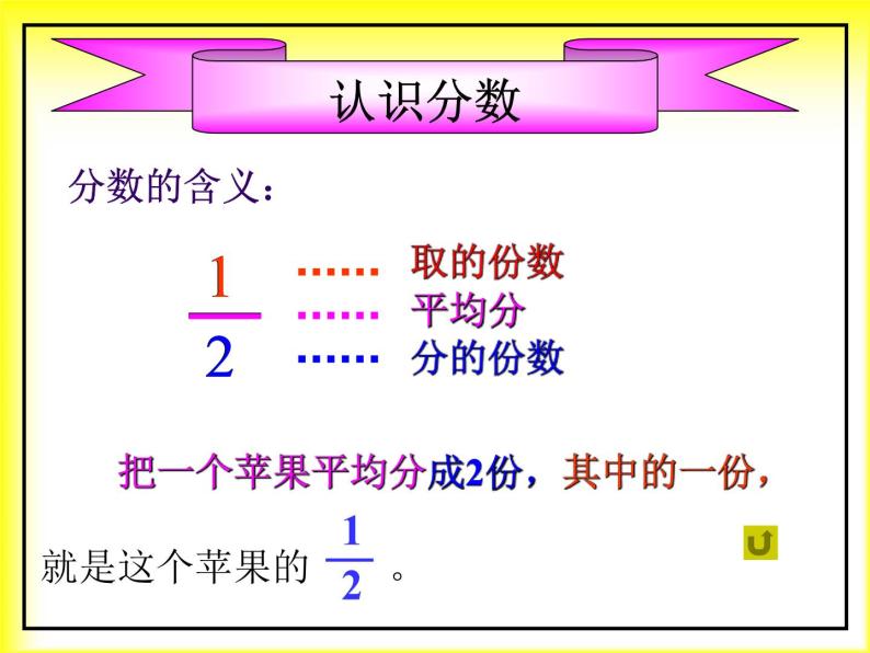 冀教版三年级下册八 分数的初步认识评课ppt课件-教习网|课件下载