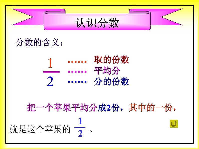 三年级下册数学课件-8.1.1 分数的初步认识 几分之一｜冀教版  14张第7页