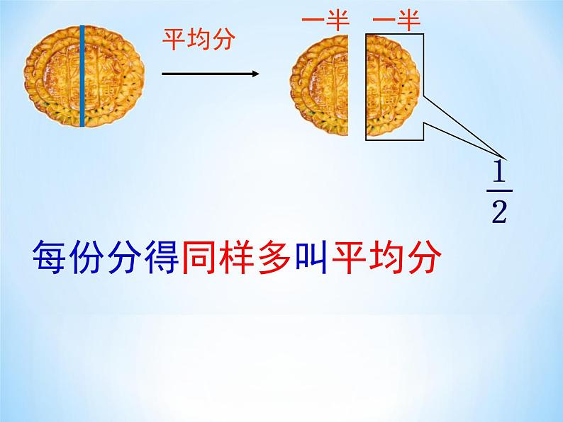 三年级下册数学课件-8.1.1 分数的初步认识 几分之一｜冀教版  20页第5页