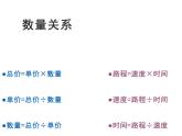 四年级数学下册课件 - 3.3三位数乘两位数和常见数量关系练习 - 苏教版（共15张PPT）