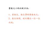 四年级数学下册课件-4.2.2小数的大小比较22-人教版