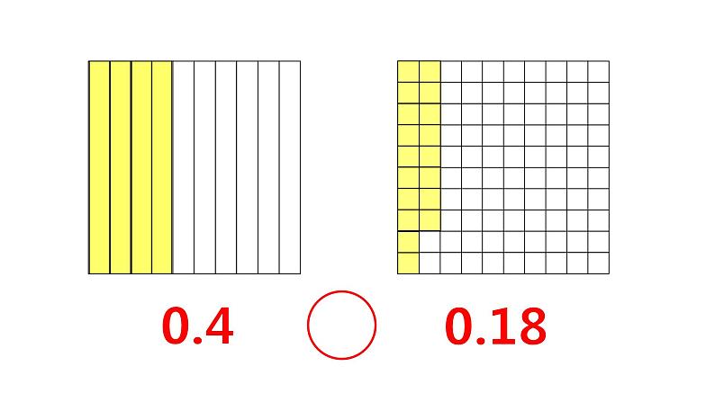 四年级数学下册课件-4.2.2 小数的大小比较3-人教版04