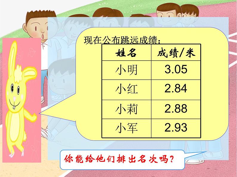 四年级数学下册课件-4.2.2 小数的大小比较9-人教版（共17张PPT）第3页