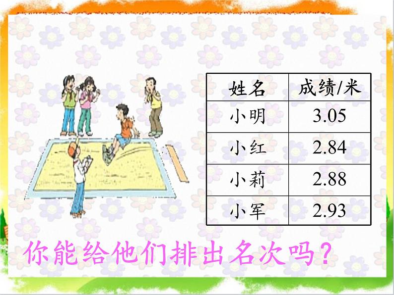 四年级数学下册课件-4.2.2小数的大小比较23-人教版第2页