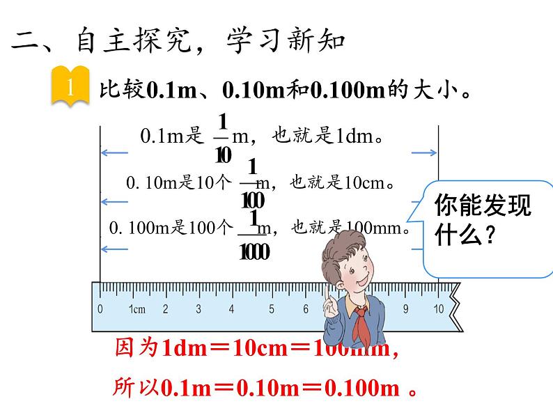 四年级数学下册课件-4.2.1小数的性质21-人教版（19张PPT）第4页