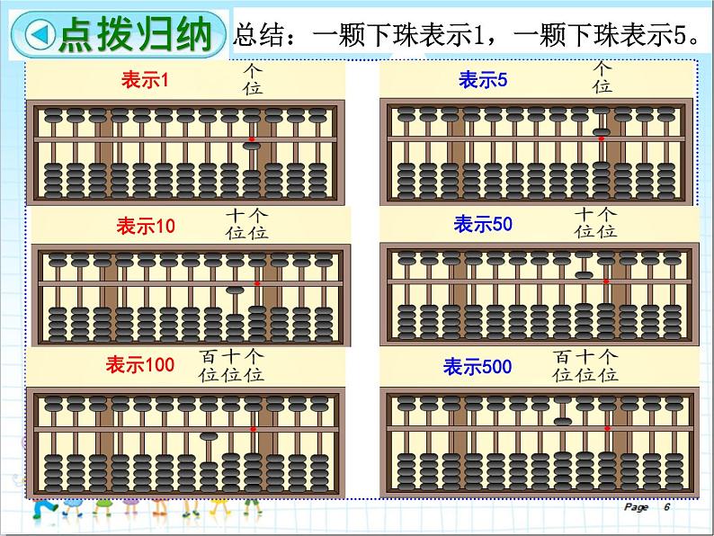 小学数学 北京版 二年级下册 认识算盘部优课件06