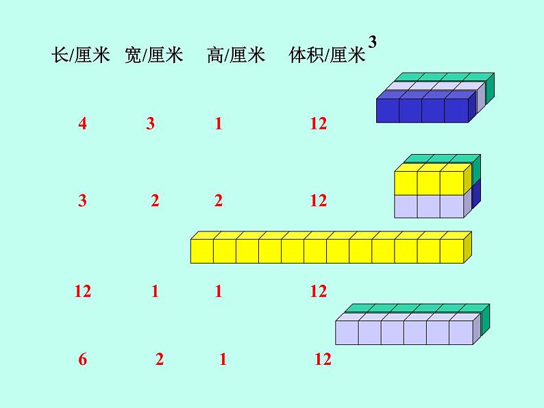 北京版小学数学五下 1.3长方体和正方体的体积 课件06