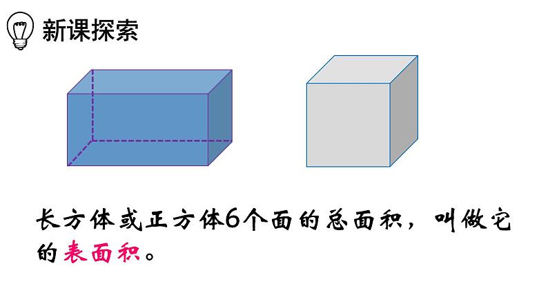 北京版小学数学五下 1.2长方体和正方体表面积 课件第2页