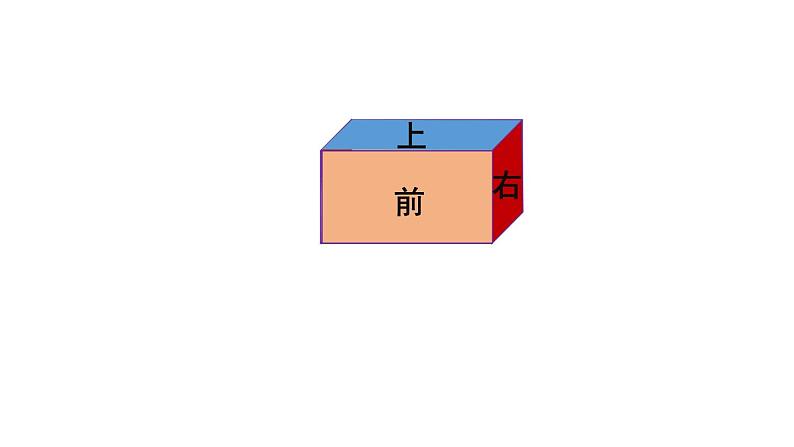 北京版小学数学五下 1.2长方体和正方体表面积 课件第4页