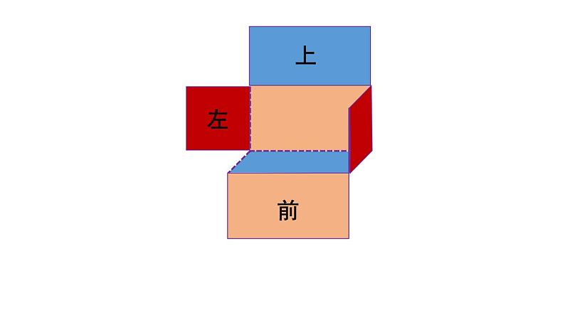 北京版小学数学五下 1.2长方体和正方体表面积 课件第7页