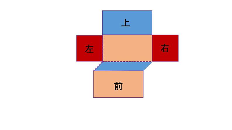 北京版小学数学五下 1.2长方体和正方体表面积 课件第8页