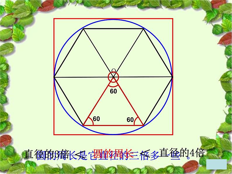 小学数学 北京版 六年级上册 圆的周长部优课件03